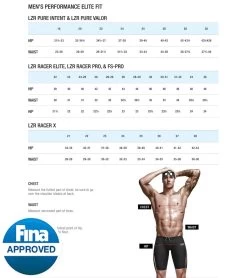 Speedo Men's Fastskin LZR Pure Intent Jammer Tech Suit Swimsuit 13 Speedo Men's Fastskin LZR Pure Intent Jammer Tech Suit Swimsuit -Swimming Equipment 5666828222632 blackrosegold 7a