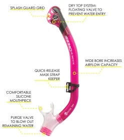 CRESSI Ikarius Mask, Orion Dry Snorkel, And Bonete Pro Fin Set -Swimming Equipment 5666871476392 pink 3a