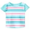 Girls' Classic Cap Sleeve Rashguard (Baby, Toddler)