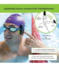 FINIS Duo Underwater Bone Conduction MP3 Player 16 FINIS Duo Underwater Bone Conduction MP3 Player -Swimming Equipment 5670236455080 blackacidgreen 7a