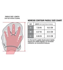 Speedo Nemesis Contour Paddles 8 Speedo Nemesis Contour Paddles -Swimming Equipment 5670255657128 multi 4a