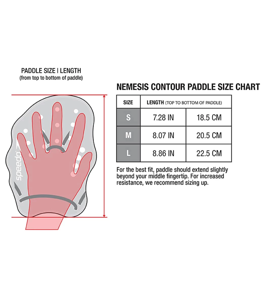 Speedo Nemesis Contour Paddles 4 Speedo Nemesis Contour Paddles - Image 4