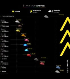AQUASPHERE Kayenne Compact Fit Goggle 9 AQUASPHERE Kayenne Compact Fit Goggle -Swimming Equipment 5672644608168 glitterpowderblue 5a