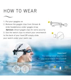 FINIS Amnis Stream Headphones -Swimming Equipment 5678022426792 black 10a
