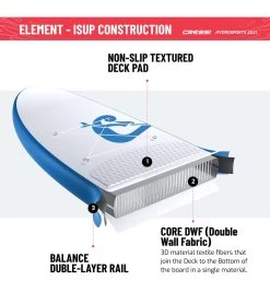 CRESSI Element Small All Around 8’2’’ Inflatable SUP Set 24 CRESSI Element Small All Around 8’2’’ Inflatable SUP Set -Swimming Equipment 6856348795048 whiteaqua 12a