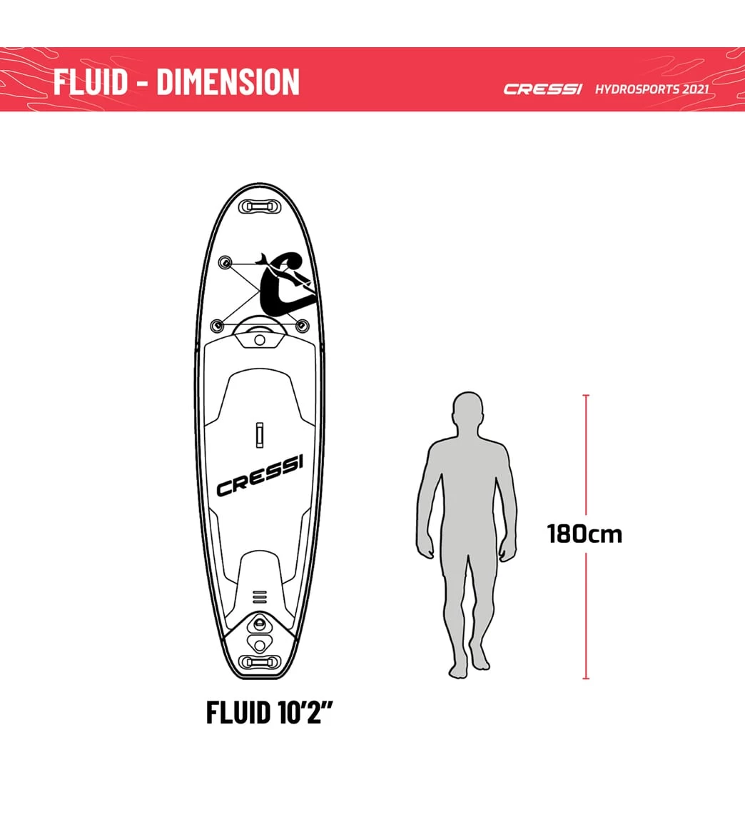 CRESSI Fluid All Round Dc 10'2'' Inflatable SUP Set 9 CRESSI Fluid All Round Dc 10'2'' Inflatable SUP Set - Image 9