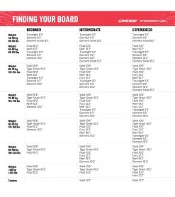 CRESSI Element All Around 9'2 Inflatable SUP Set -Swimming Equipment 6856351973544 pinkwhite 15a