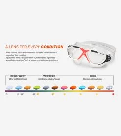 AQUASPHERE Vista Titanium Mirrored Lens Mask 11 AQUASPHERE Vista Titanium Mirrored Lens Mask -Swimming Equipment 7473587716264 redtitaniummirroredlenswhitewithredstrap 6a