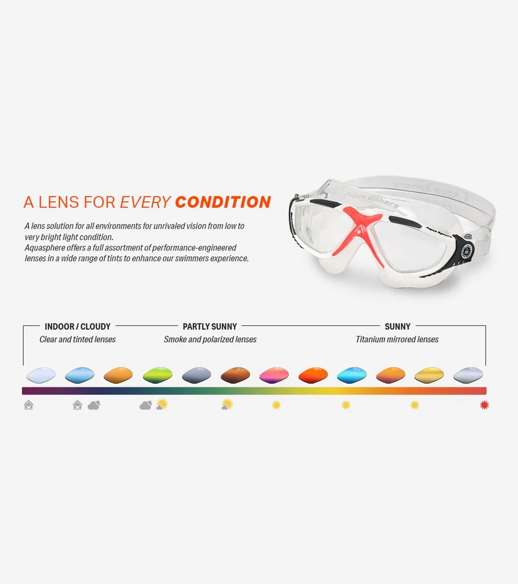 AQUASPHERE Vista Titanium Mirrored Lens Mask 6 AQUASPHERE Vista Titanium Mirrored Lens Mask - Image 6