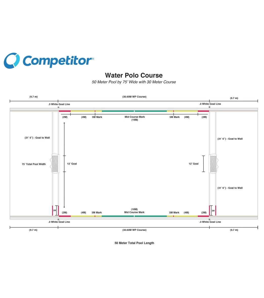 6" Gold Medal Water Polo Sideline 50M With 30M Playing Field 1 6" Gold Medal Water Polo Sideline 50M With 30M Playing Field